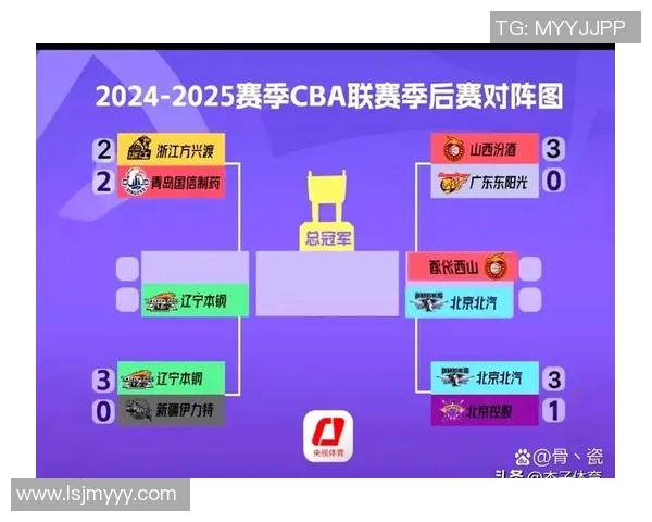 2018年CBA精彩对决山东队与八一队巅峰之战回顾与分析