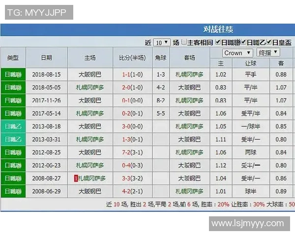 8月11日札幌对阵樱花精彩赛事回顾与分析