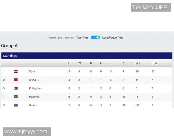 奥地利与巴西足球对决分析及投注建议全解析
