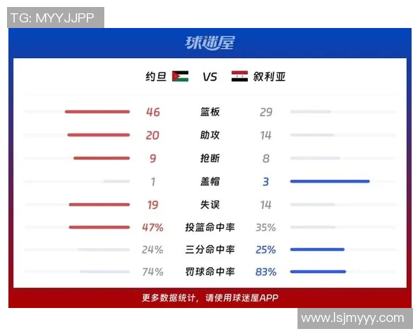 韩国对阵约旦的足球比赛前瞻与胜负分析预测